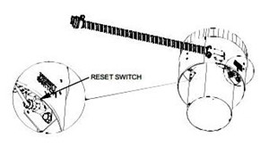 I.C.P. CHIMNEY ADAPTOR KIT 4"