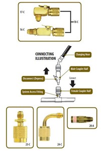 ° IMPERIAL QUICK COUPLER 1/4 ST.