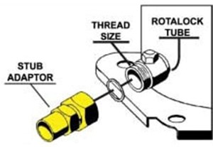 ° COPELAND ADAPTOR 2-1/4-12 TO 1-3/8 ID