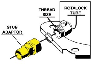 COPELAND ADAPTER 1-14 X 1/2 ID